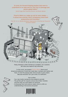 Texte: Zitate von Janina Kugel, Monika Schnitzer. Illustration: Fabrikgebäude, Kran, Auto, Bäume, mit "Work" und "Proof".