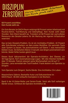 Text: Disziplin zerstört. Warum 68% deiner Arbeitszeit kein Kunde jemals sieht. Beschreibung über Solo-Berater und Effizienz.