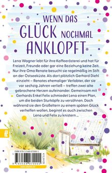 "Wenn das Glück nochmal anklopft." Text über Lena, eine Kaffeerösterin, und eine Liebesgeschichte. Bunte Punkte, gemalt.