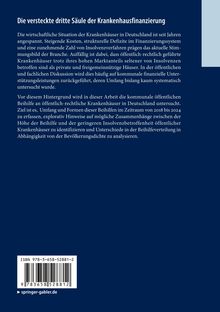 Titel: Die versteckte dritte Säule der Krankenhausfinanzierung. Dunkelblauer Hintergrund mit weißem Text. ISBN ist 978-3-658-52881-2.