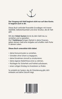 Text über finanzielle Grundlagen, Kobel-System, 7 Geldträume. Unterstützt Konsumverhalten, Schulden, Einnahmen, Investieren. Oben ein kleines Pflänzchen-Logo.