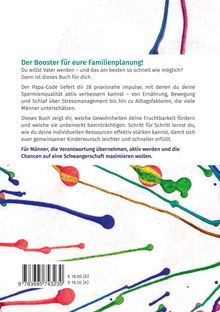 "Der Booster für eure Familienplanung!" Text über Fruchtbarkeit und Spurverbesserung für Männer; bunte Kleckse im Hintergrund.
