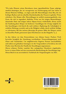 Rückansicht vergrößern