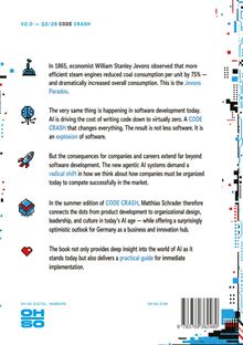 Text über den Jevons-Paradox, Softwareentwicklung, KI, und ein Buch von Matthias Schrader. Logos: Rakete, Herz, Buch.