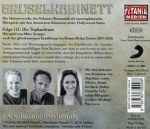 Hanns Heinz Ewers: Gruselkabinett - Folge 151, CD