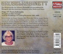 Gruselkabinett - Folge 177, CD