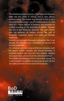 Text über Transformation und Frieden im Nahen Osten, in einem Hintergrund aus feurigen, kosmischen Farben.