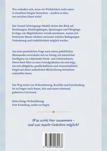 Texte beschreiben ein Modell, das auf Beziehungen und Veränderungen blickt, mit Fokus auf Fragen zu Raum und Zeit. Unten ein Barcode.