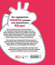 Der menschliche Körper, Buch