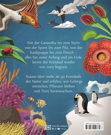 Kreisläufe der Natur, Buch