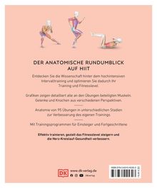 Ingrid S. Clay: HIIT - Die Anatomie verstehen, Buch