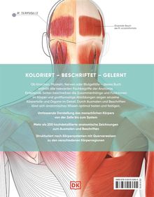 "Koloriert – Beschriftet – Gelernt", Anatomiebuch mit detaillierten Zeichnungen, Körperdarstellungen und Lernsessions.