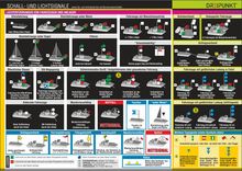 Schulze Media GmbH: Info-Tafel-Set Schall- und Lichtsignale (Binnen), Buch