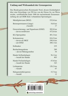 Rückansicht vergrößern
