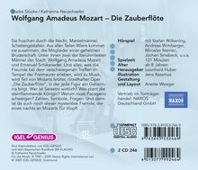 Rückansicht vergrößern