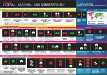 Rückansicht vergrößern