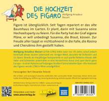 ZEIT Edition: Große Oper für kleine Hörer - Die Hochzeit des Figaro (Wolfgang Amadeus Mozart), CD