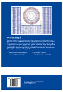 Christian Meise: Mikrobiologie, Diverse
