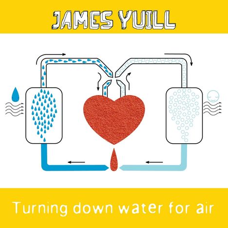 James Yuill: Turning Down Water For Air, CD