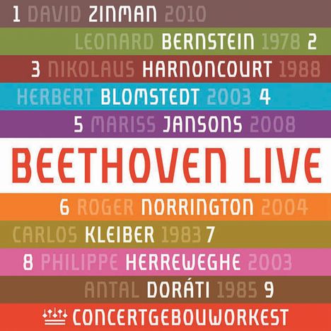 Ludwig van Beethoven (1770-1827): Symphonien Nr.1-9, 5 CDs