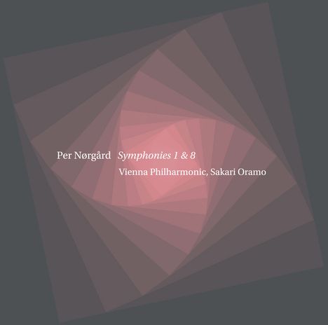 Per Nörgard (geb. 1932): Symphonien Nr.1 &amp; 8, Super Audio CD