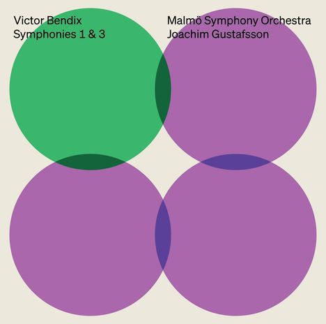 Victor Bendix (1851-1926): Symphonien Nr.1 &amp; 3 (opp.16 &amp; 25), CD