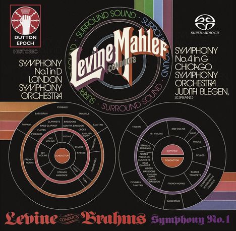 Gustav Mahler (1860-1911): Symphonien Nr.1 &amp; 4, 2 Super Audio CDs
