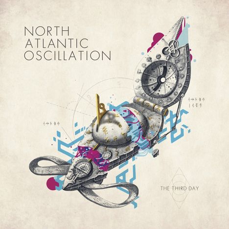 North Atlantic Oscillation: The Third Day, CD