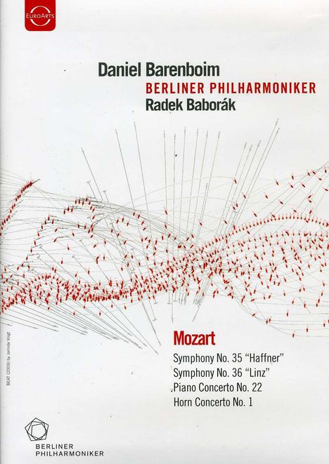Wolfgang Amadeus Mozart (1756-1791): Symphonien Nr.35 & 36 ("Haffner" & "Linzer"), DVD