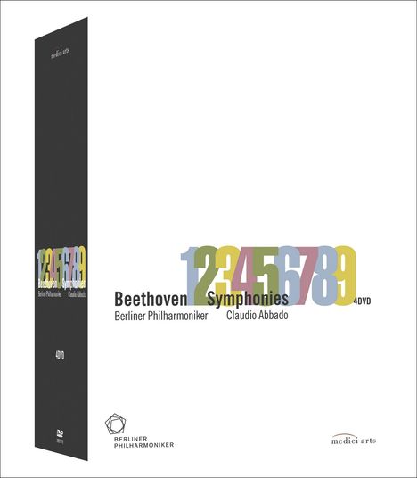 Ludwig van Beethoven (1770-1827): Symphonien Nr.1-9, 4 DVDs