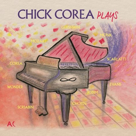 Chick Corea (1941-2021): Plays (180g), 3 LPs