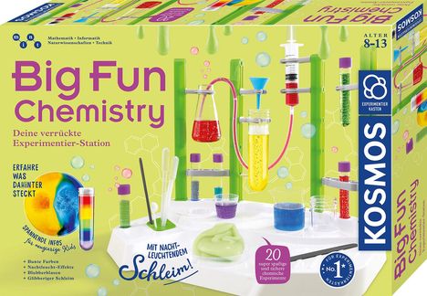 Big Fun Chemistry, Spiele