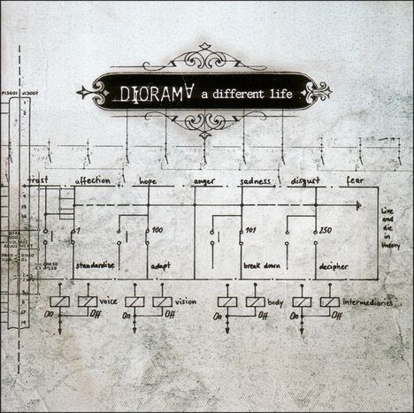 Diorama: A Different Life, CD