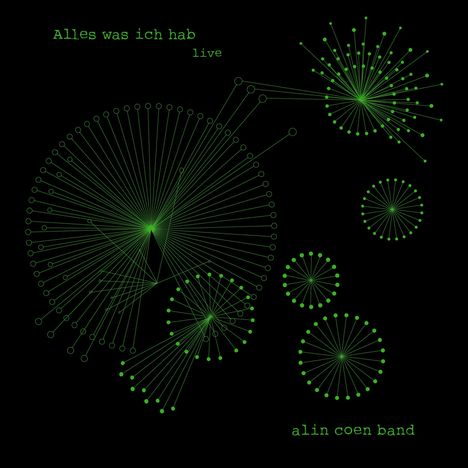 Alin Coen Band: Alles was ich hab - Live (Limited Edition), 2 LPs