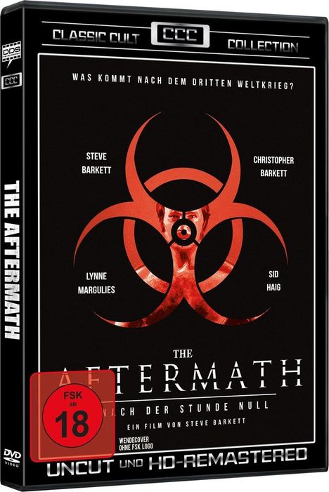 The Aftermath (1982), DVD