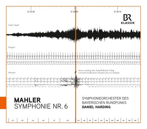 Gustav Mahler (1860-1911): Symphonie Nr.6, CD