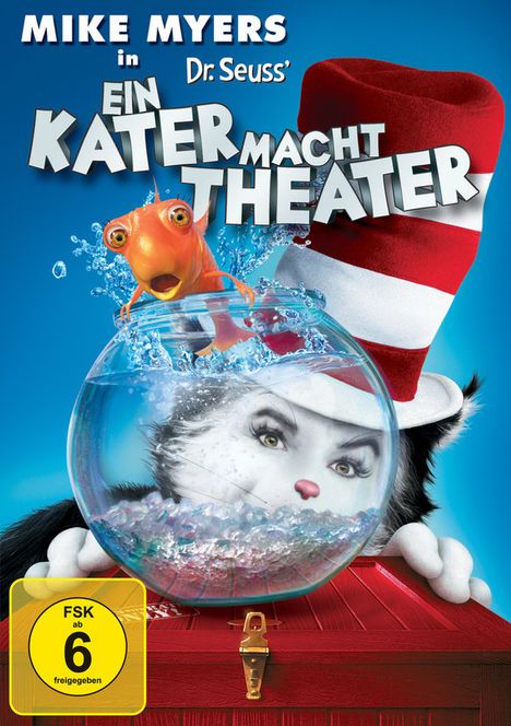 Ein Kater macht Theater, DVD