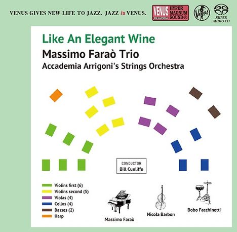 Massimo Faraò (geb. 1965): Like An Elegant Wine (Digibook Hardcover), Super Audio CD Non-Hybrid