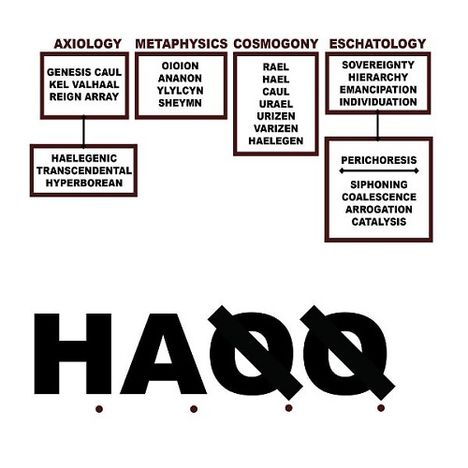 Liturgy: H.A.Q.Q. (Digisleeve), CD
