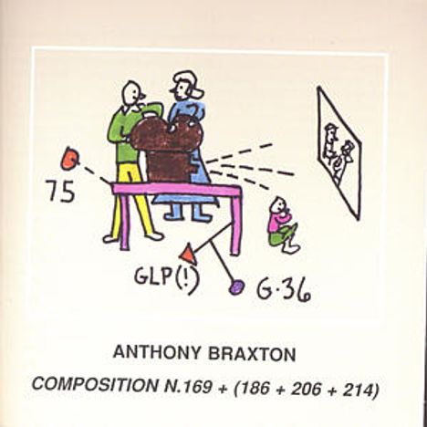 Anthony Braxton (geb. 1945): Composition No. 169 + (186 + 206 + 214) - Live, 2 CDs