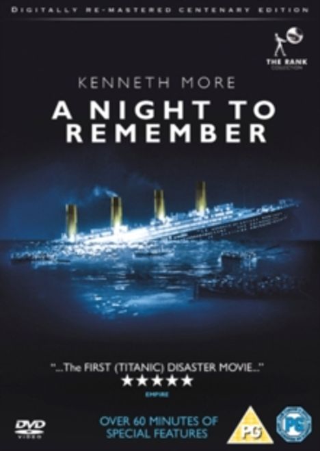A Night To Remember (UK Import), DVD