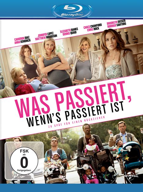 Was passiert, wenn's passiert ist (Blu-ray), Blu-ray Disc