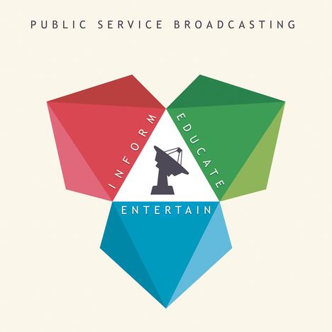 Public Service Broadcasting: Inform - Educate - Entertain, CD