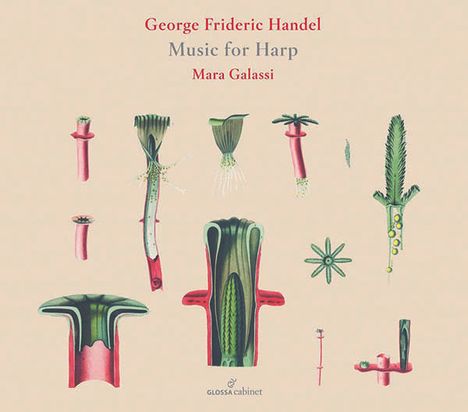 Georg Friedrich Händel (1685-1759): Musik für Harfe, CD