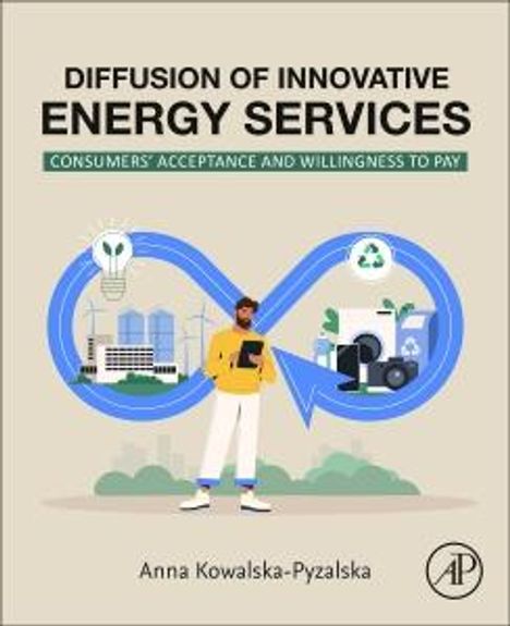 Anna Kowalska-Pyzalska: Diffusion of Innovative Energy Services, Buch