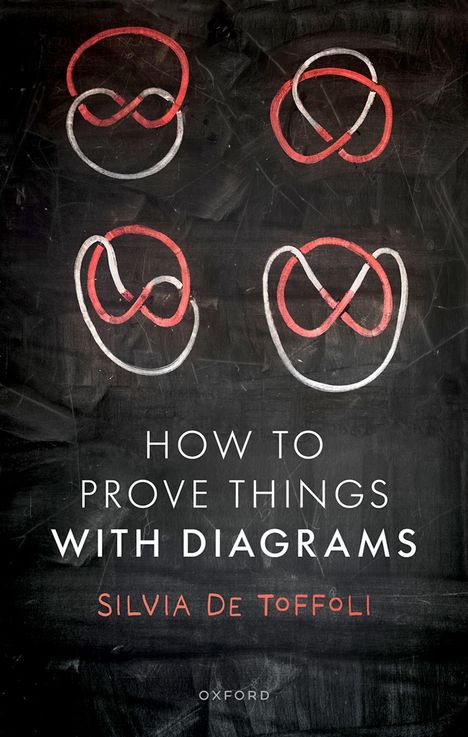 "HOW TO PROVE THINGS WITH DIAGRAMS. SILVIA DE TOFFOLI." Vier miteinander verschlungene, rote und weiße Knoten.