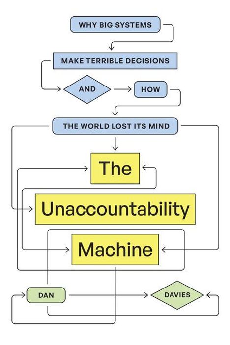 Dan Davies: The Unaccountability Machine, Buch