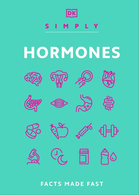 Text: SIMPLY HORMONES. Darunter Symbole für Gehirn, Herz, Muskel, Medikamente und mehr. Unten: FACTS MADE FAST.