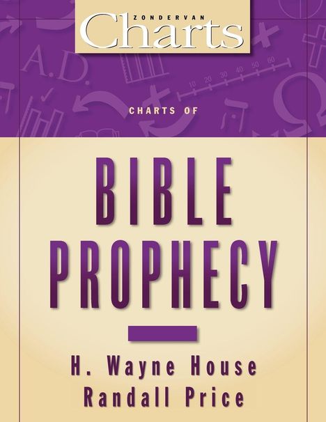 Text: "Zondervan Charts", "Charts of Bible Prophecy", Autoren "H. Wayne House, Randall Price". Stil: Buchcover, lila und beige.