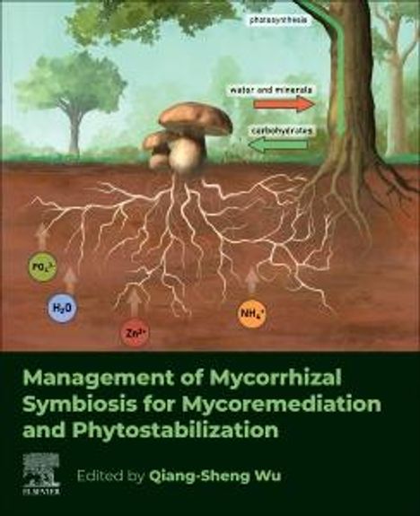 Management of Mycorrhizal Symbiosis for Mycoremediation and Phytostabilization, Buch